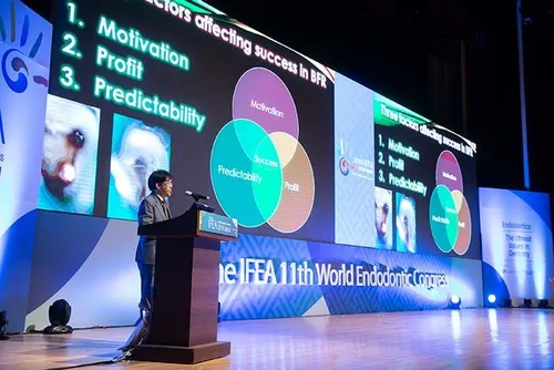 Invited Lectures